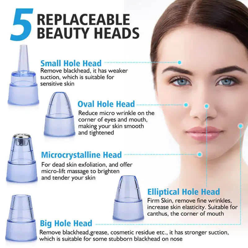 Blackhead Remover Pore Vacuum